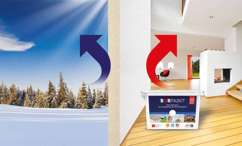 BORPAINT thermal insulation concept for hot and cold conditions